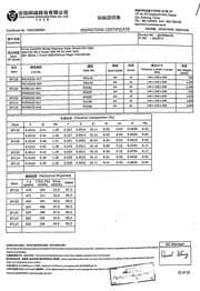 Нержавеющие стальные листы AISI 304, 2х1250х2500 и 3х1250х2500 Сертификат на нержавеющие стальные листы AISI 304, 2х1250х2500 и 3х1250х2500